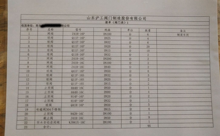 閘閥、球閥、止回閥發(fā)貨清單